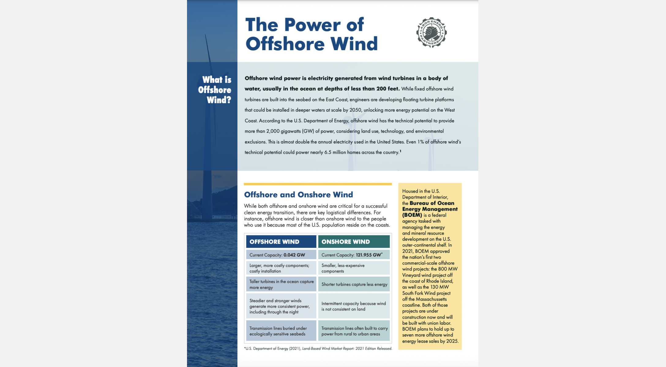 Image of fact sheet with blue, yellow, and green accents.